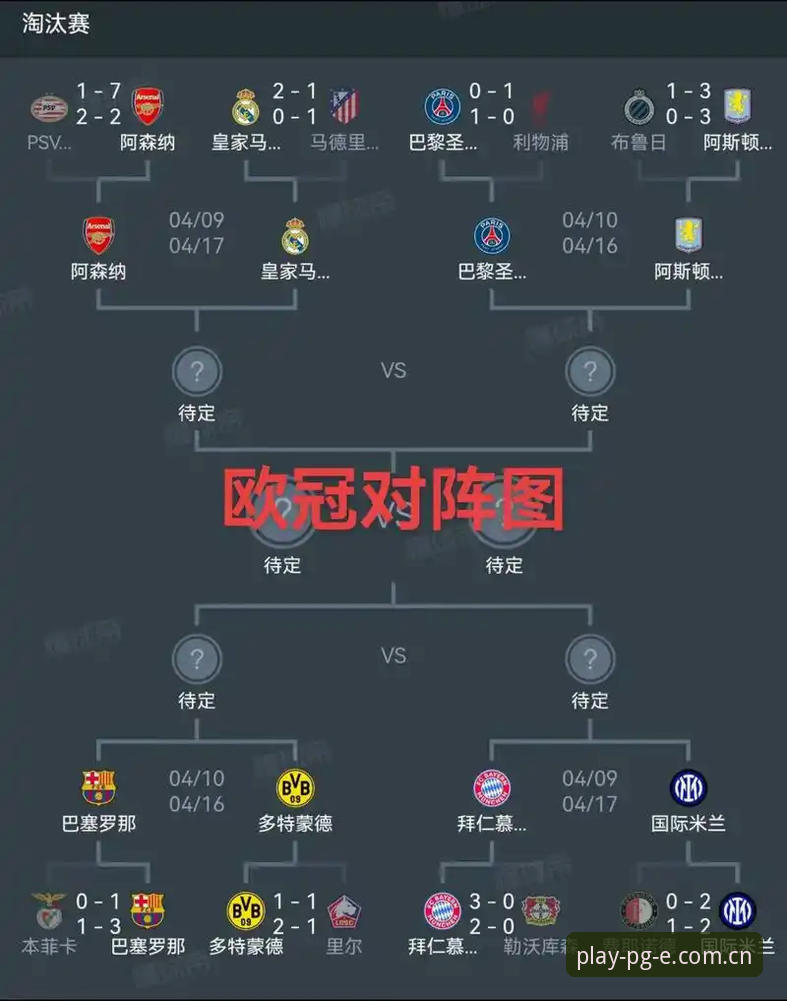 欧联杯决赛回放操作教程：从维拉捧杯到埃梅里封神的完整复盘